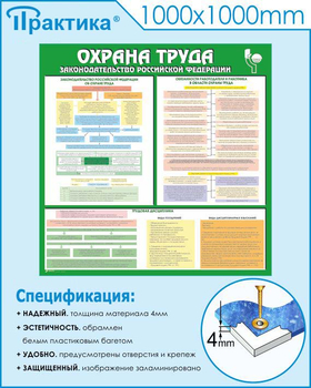 С120 Стенд ОХРАНА ТРУДА. Законодательство РФ. (1000х1000 мм, пластик ПВХ 3 мм, Прямая печать на пластик) - Стенды - Стенды по охране труда - . Магазин Znakstend.ru